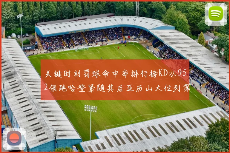 关键时刻罚球命中率排行榜KD以952领跑哈登紧随其后亚历山大位列第六